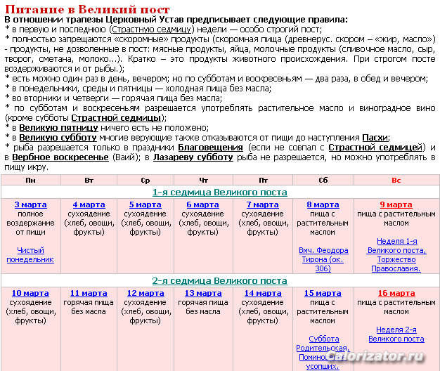 Календарь Великиго поста в 2014 году. Питание трапеза в Великий пост. Православные праздники и посты в 2014 году. 2014-03-06 13-54-29