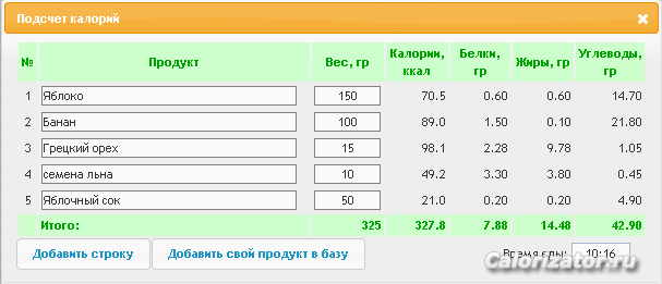 Стартовая • Личный раздел • Calorizator.ru - Форум про здоровье. Дневники питания, счетчик калорий. 2014-03-07 10-18-10