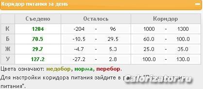 вс