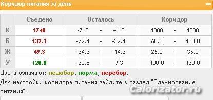 сб