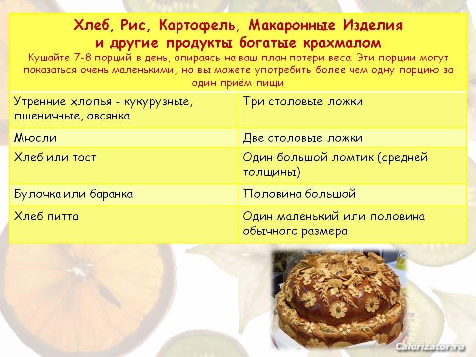 Slide6