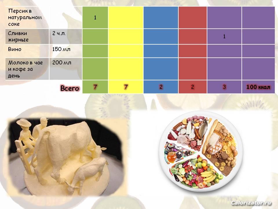 Slide17