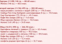 30 ноября