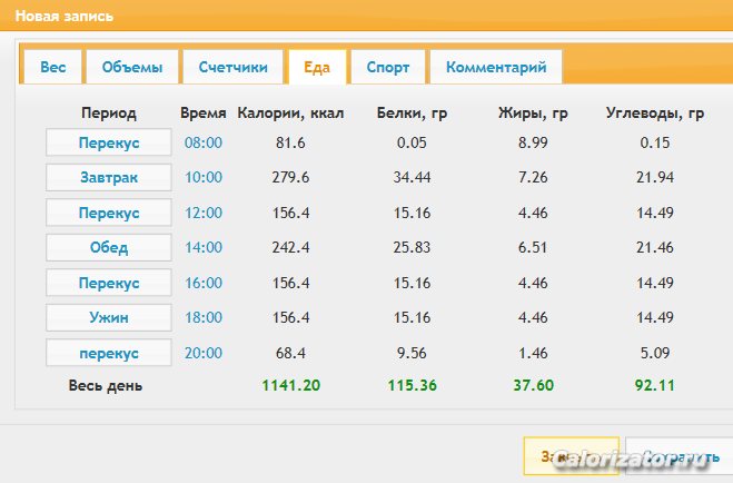 бжу 03.12.13