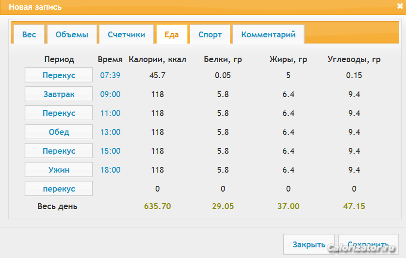 04.12.13  БЖУ