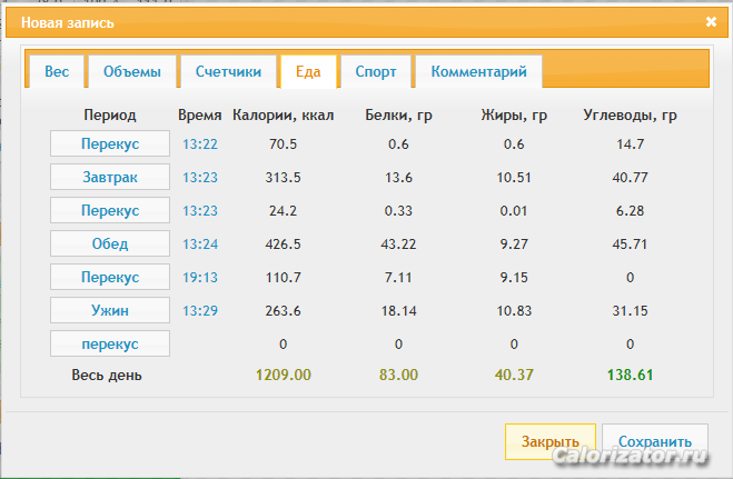 БЖУ 04.02.14