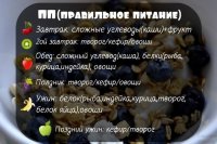 правильное питание
