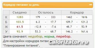 табличка