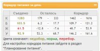 табличка