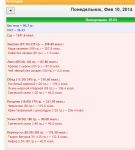 10.02