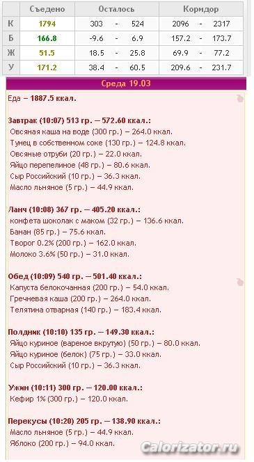 19.03