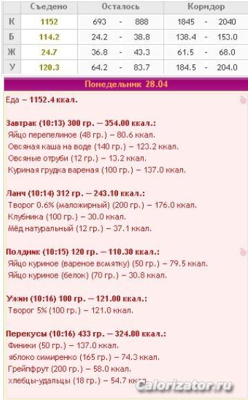 28.04.14