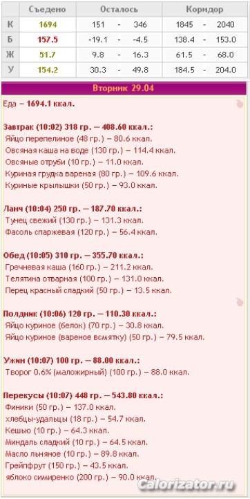 29.04.14