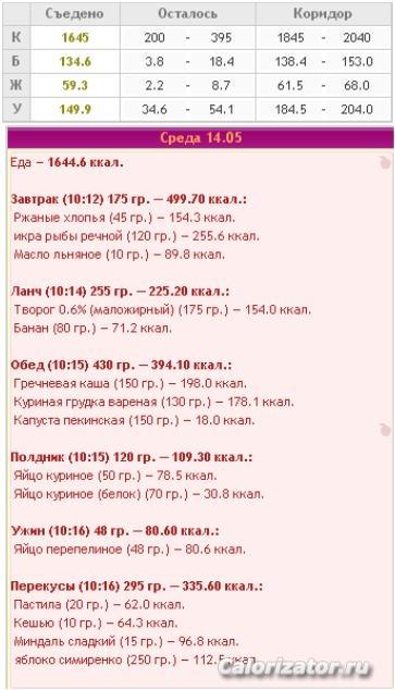 14.05.14