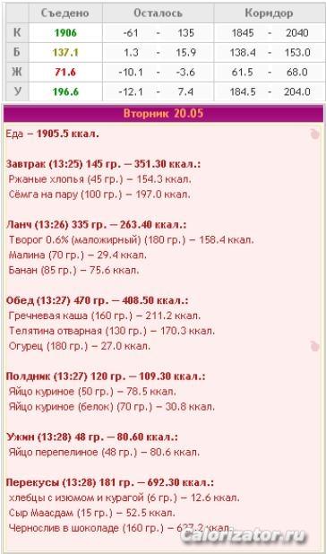 20.05.14