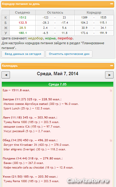 7.05