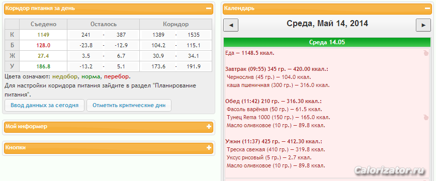 14.05