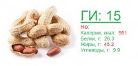 Арахис