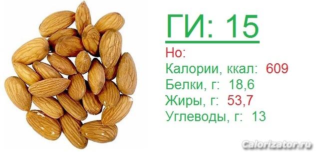 Миндаль