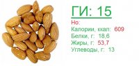 Миндаль