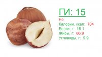 Фундук