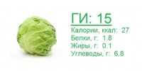 Капуста белокачанная