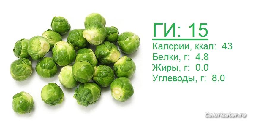 Капуста брюссельская