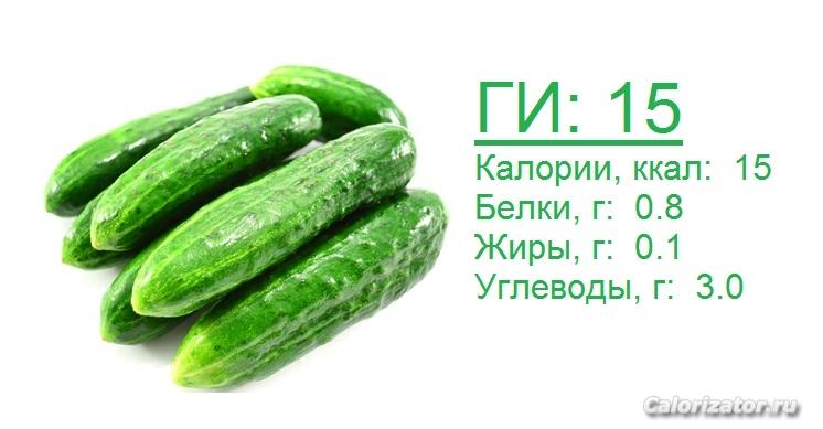 Огурец