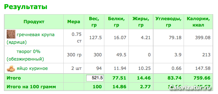 Запеканка гречка+творог