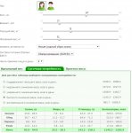 распределение между приемами пищи
