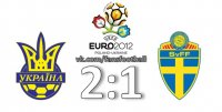 Украина - вперед!!!