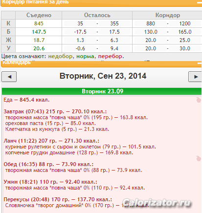 вт Б 23.09