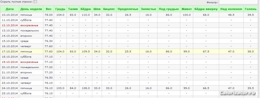 6 нед