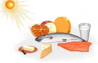 1351513528 vitamin-d3