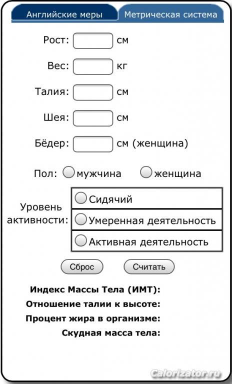 Диетический калькулятор