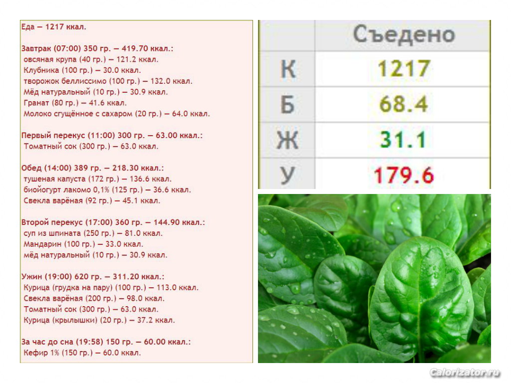 25.02