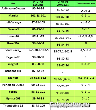 2015-06-30 12-25-24 Скриншот экрана