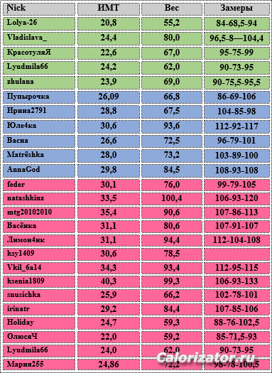 2015-08-04 00-24-13 Скриншот экрана