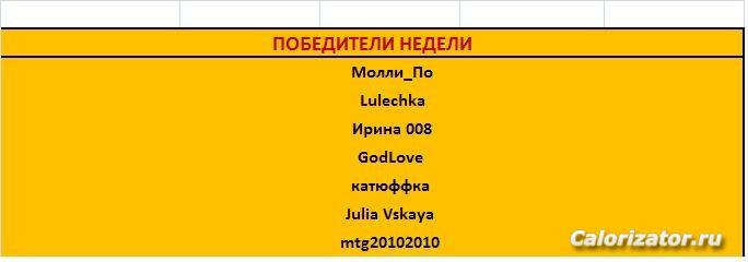 победители 2 недели