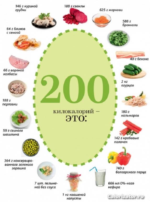 4.200kl