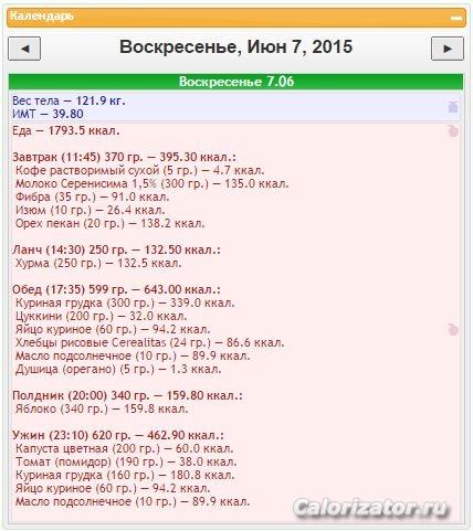Питание 7 июня
