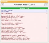Питание 11 июня