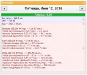 Питание 12 июня