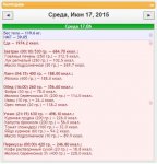 Питание 17 июня