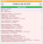 Питание 29 августа
