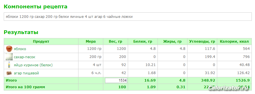 пастила бжу
