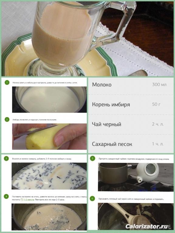 чай Юлии Высоцкой