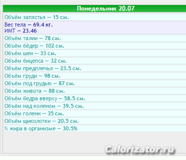 20.07