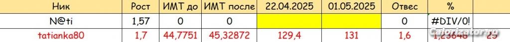 34