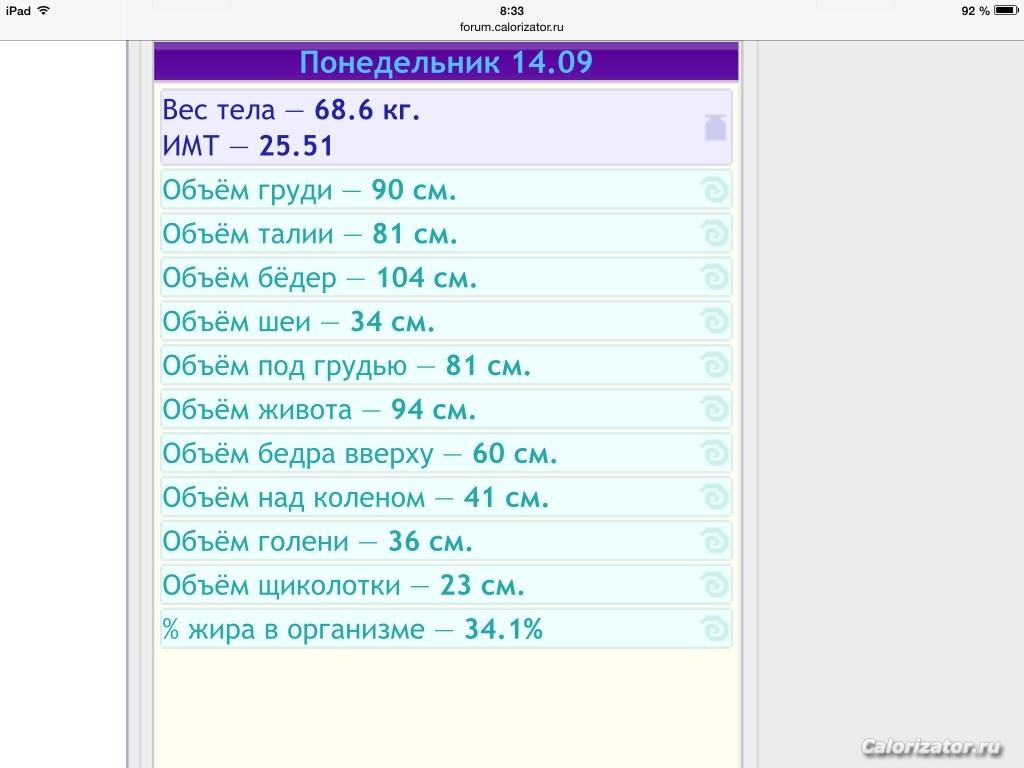 14.09.15